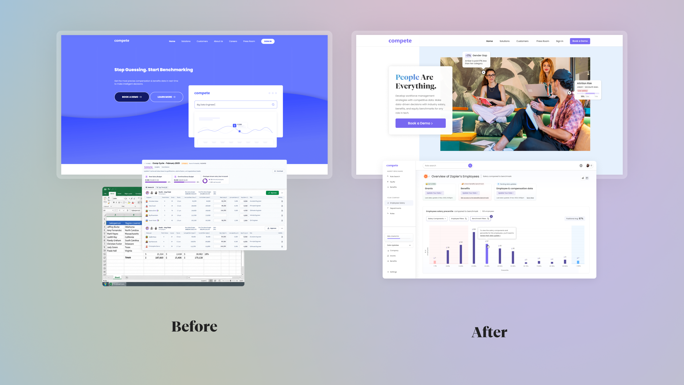 Compete before and after the redesign
