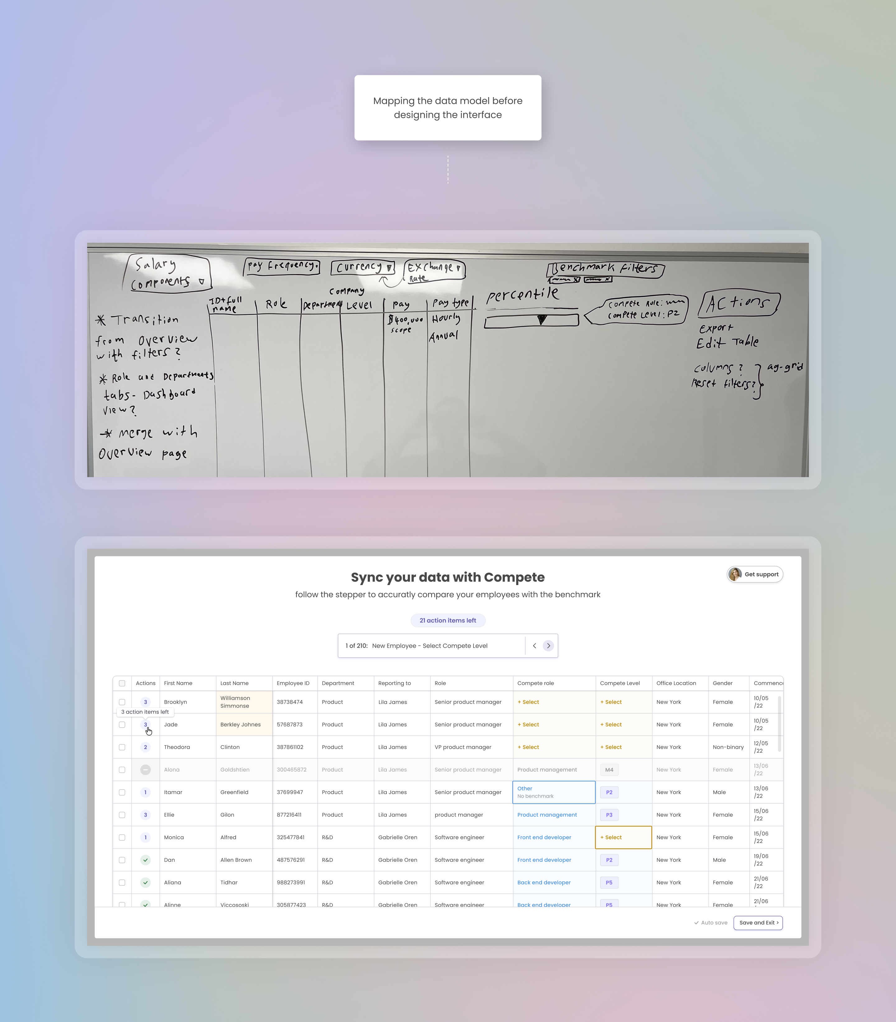 Whiteboard UX thinking beside the final Compete interface