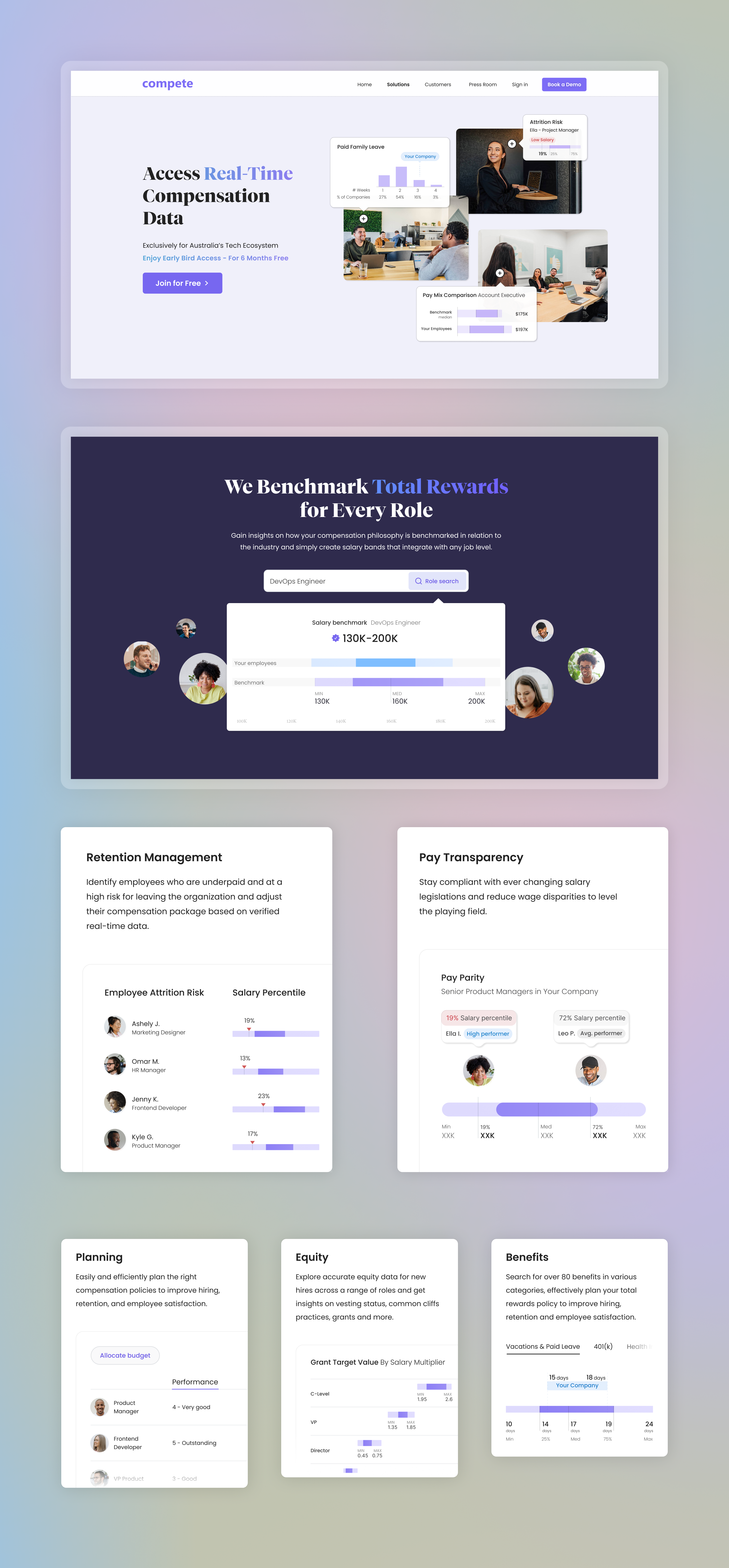 Compete brand and website
