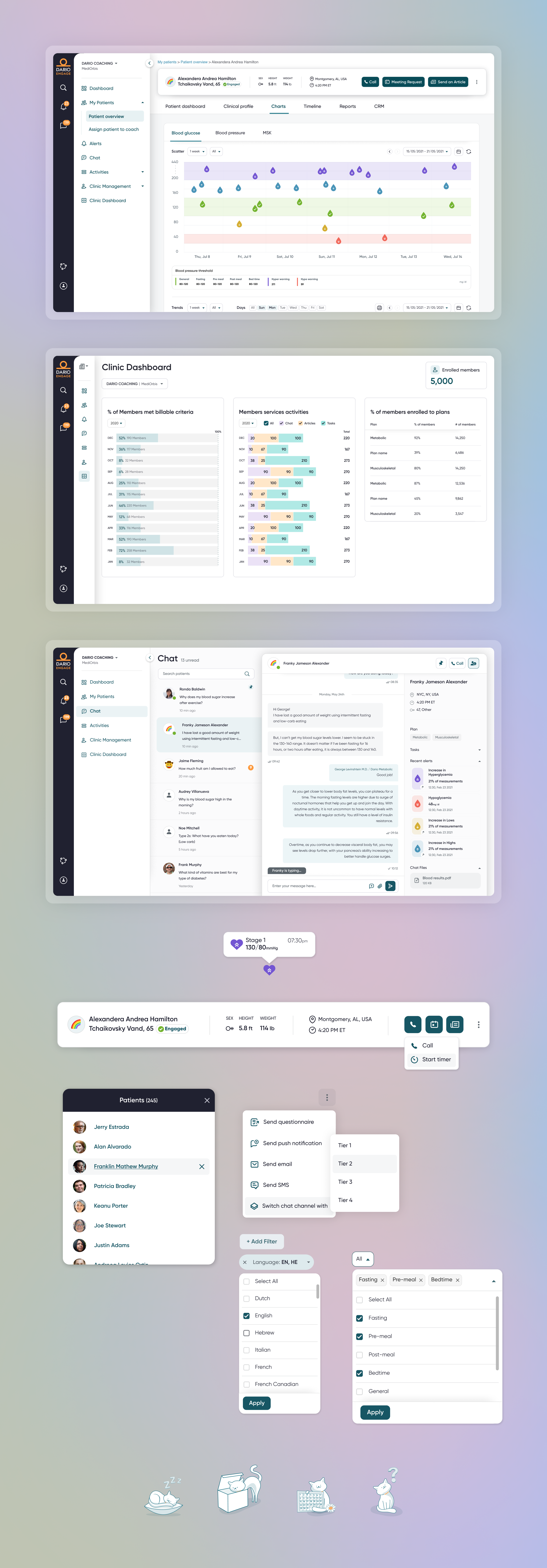 Dario Engage dashboards, patient views, charts and alerts