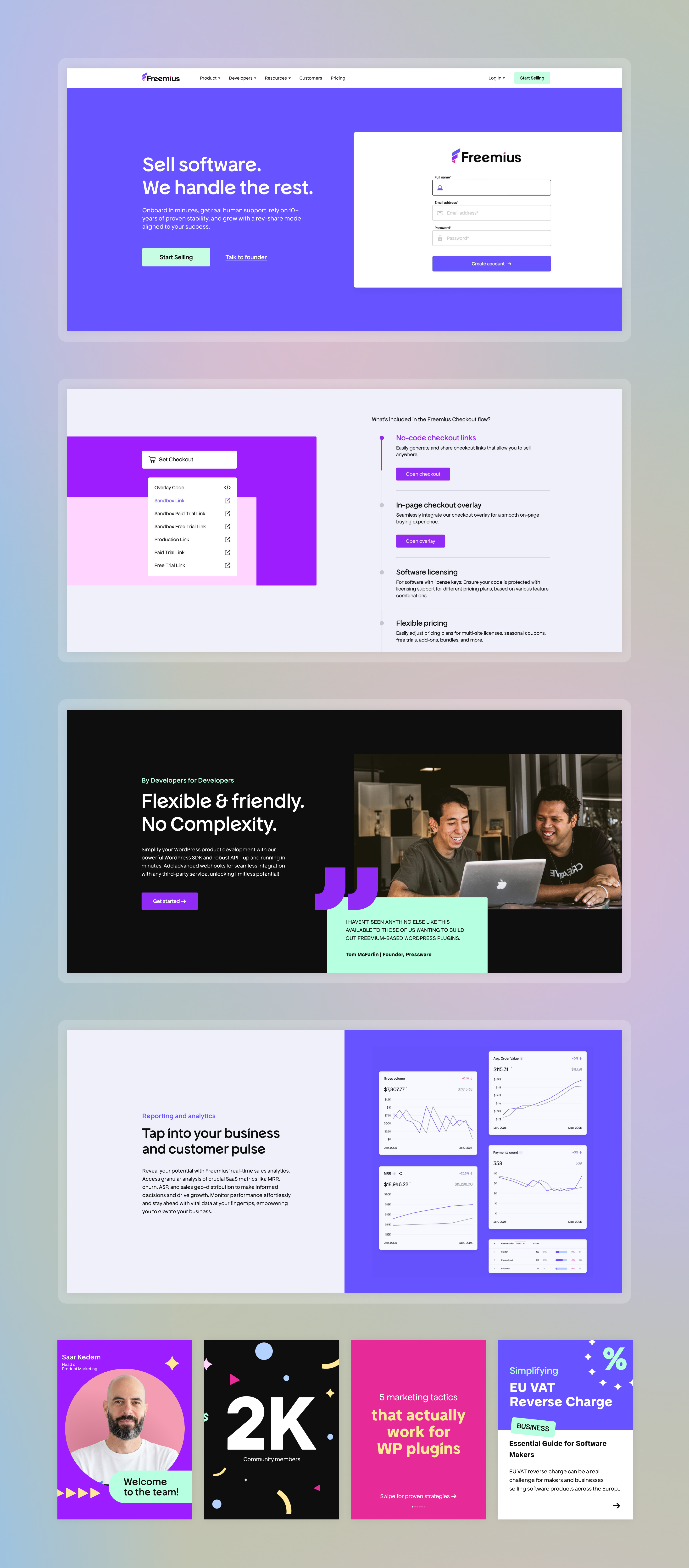 Freemius website sections, product storytelling, analytics, social assets and community content