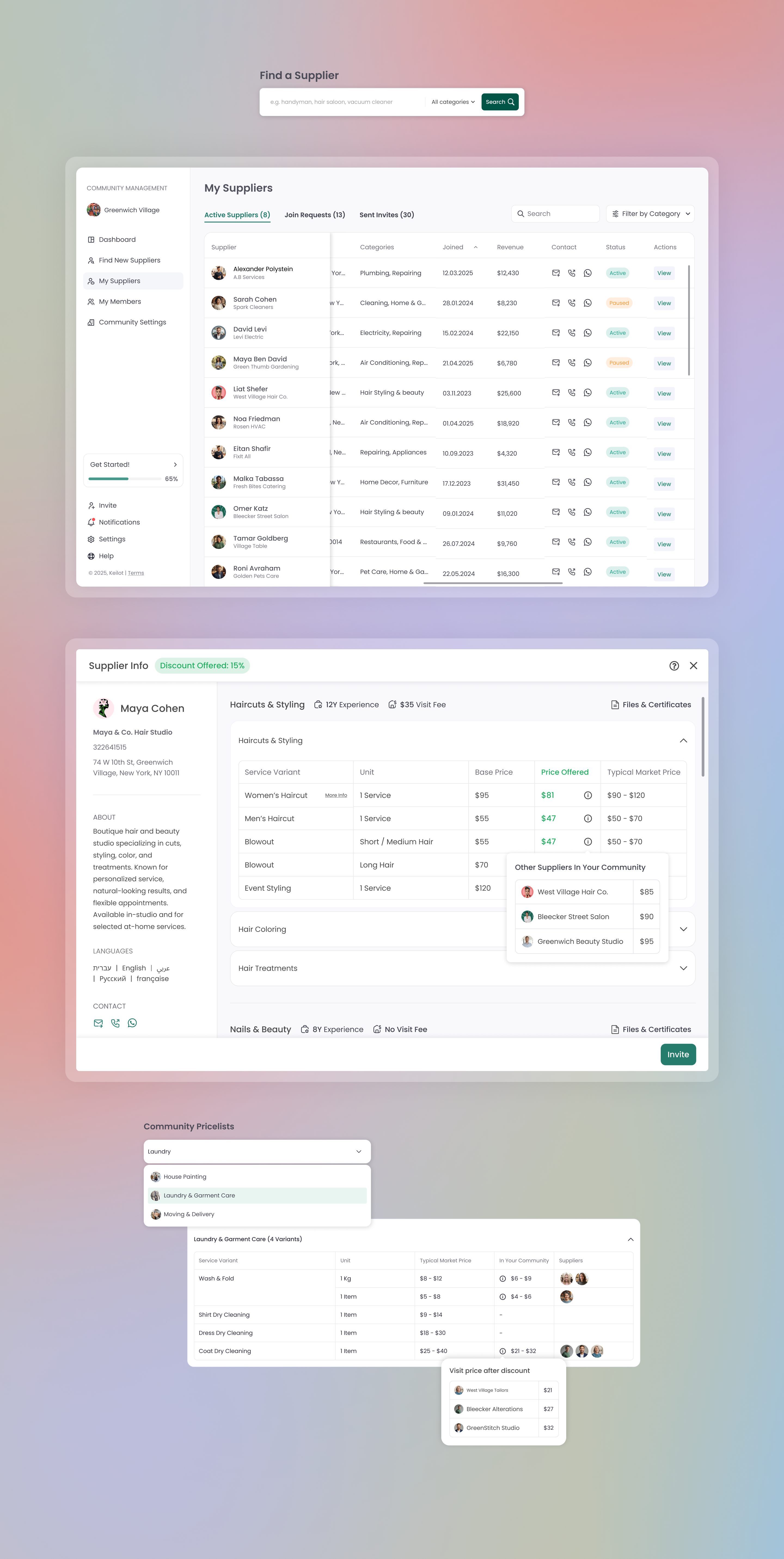 Keilot community management screens